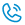 PhoneCall